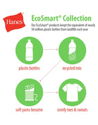 Unisex Ecosmart 5050 Pullover Hooded Sweatshirt - WHITE - S(D0102H7D7MP)