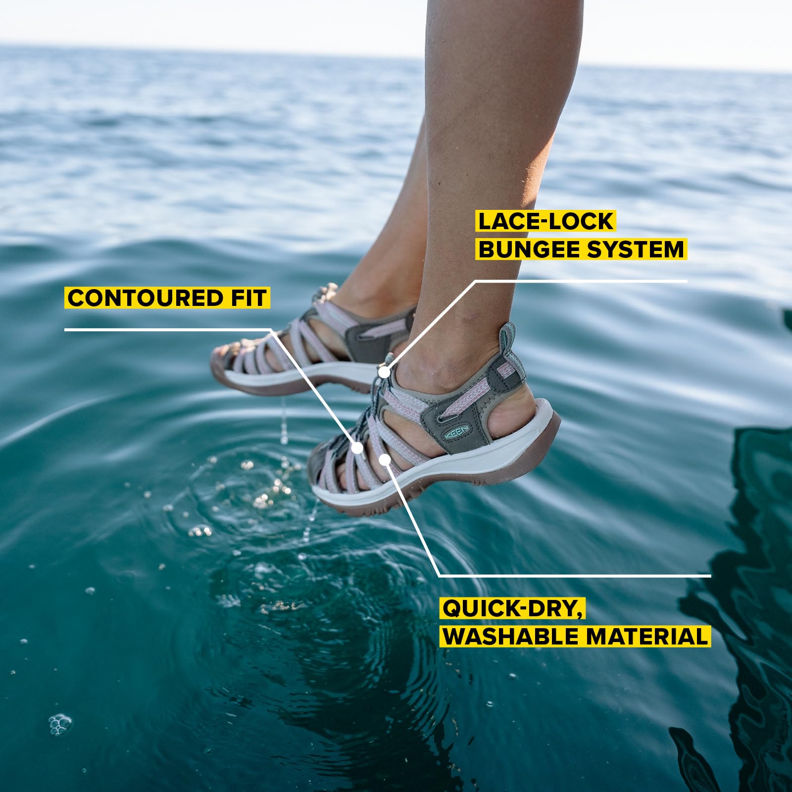 KEEN Women's Whisper Closed Toe Durable Comfortable Easy On Washable Adventure Sandals