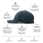 melin A-Game Hydro, Heather Ocean, Mens Performance Snapback Hats, Water-Resistant Fitted Baseball Caps for Men & Women, Golf, R
