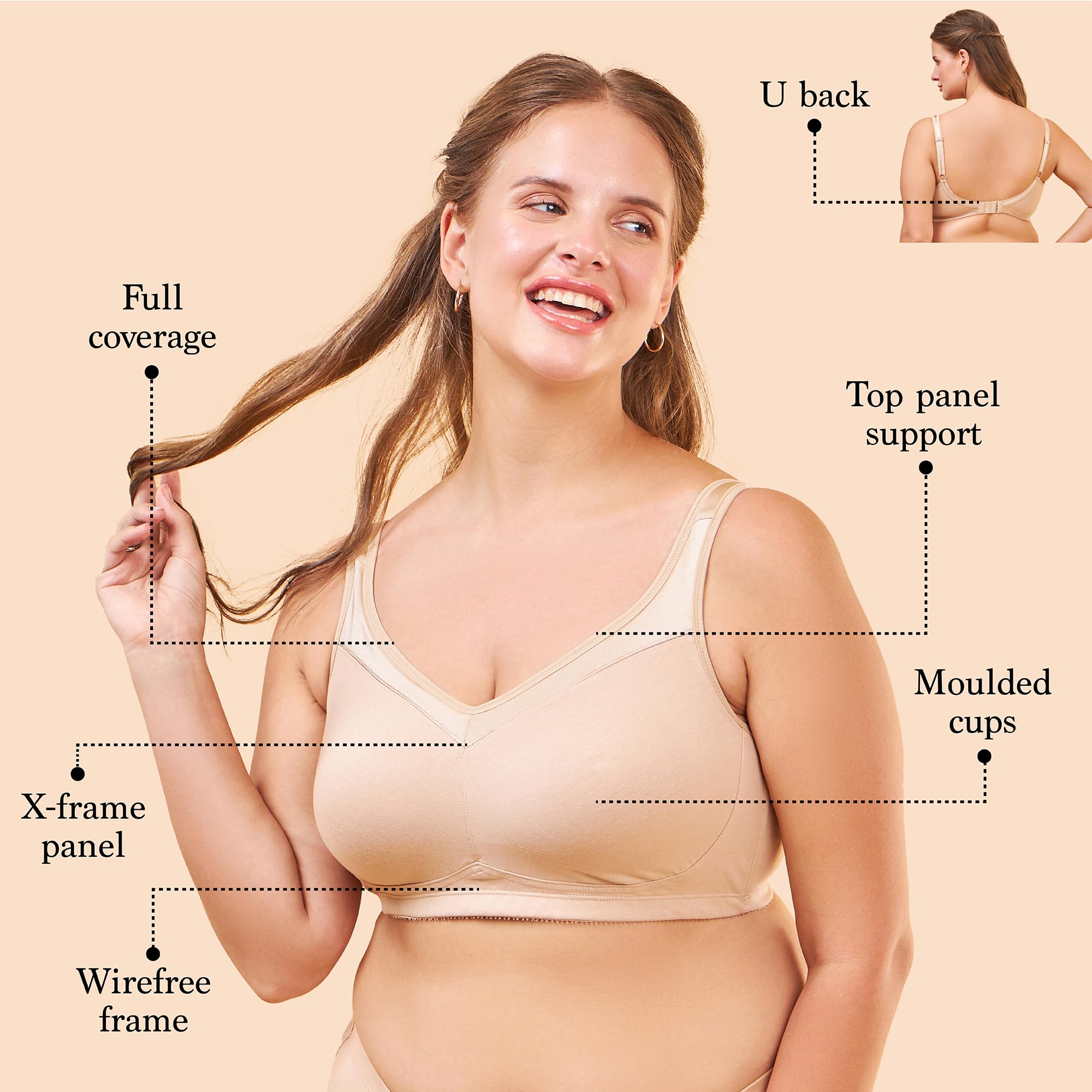 Enamor A112 Smooth Super Lift Classic Full Support Bra - Stretch Cotton, Non-Padded, Wirefree & Full Coverage PALESKIN