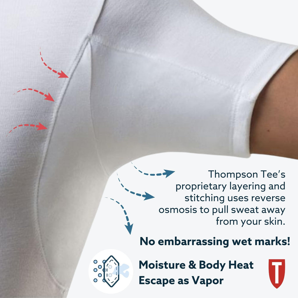 Men's Sweatproof Undershirt | V Neck T-Shirt with Underarm Sweat Pads | Slim Fit | Aluminum-Free Alternative | White | X-Large