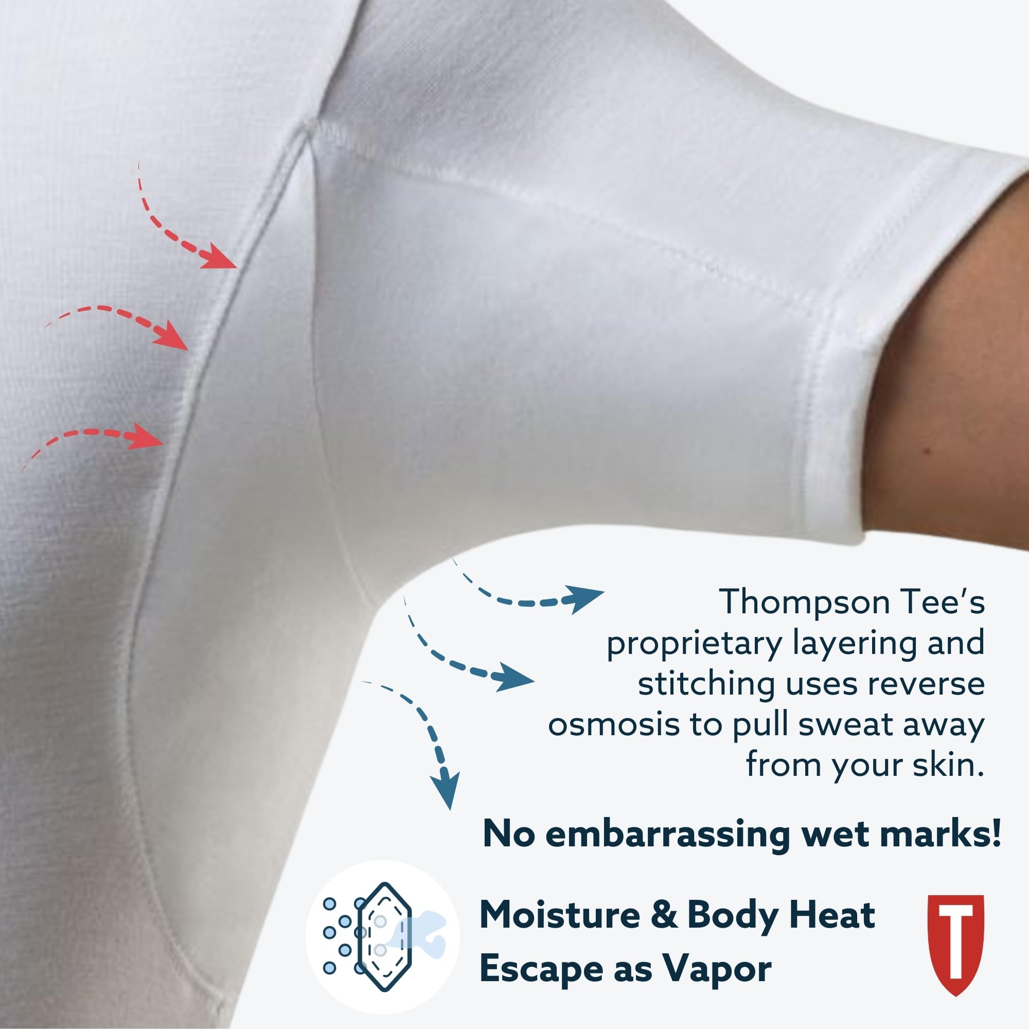 Men's Sweatproof Undershirt | V Neck T-Shirt with Underarm Sweat Pads | Slim Fit | Aluminum-Free Alternative | White | X-Large