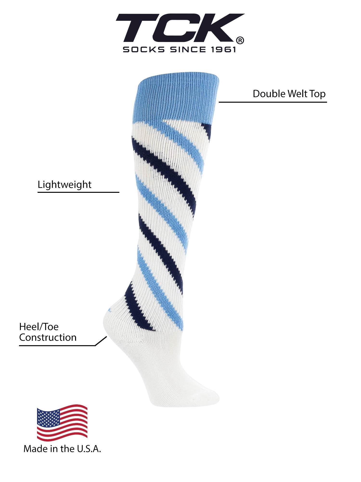 TCK Candy Stripes Knee High softball Socks (White/Columbia Blue/Navy, Medium)