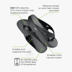 OOFOS OOriginal Recovery Sandal, Black - Womens Size 15, Mens Size 13