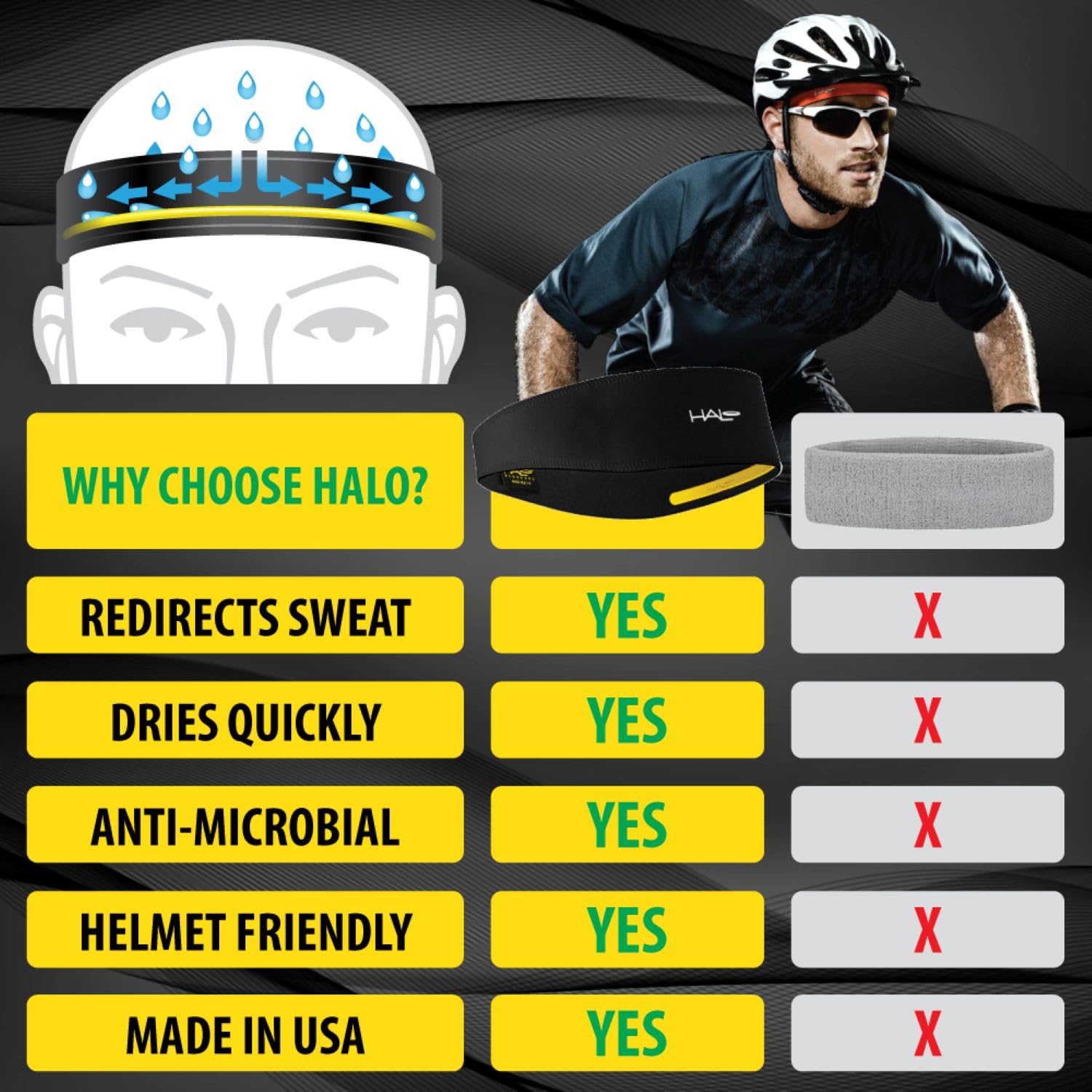 Halo Headband Halo II Sweatband Pullover, UK Flag, One Size