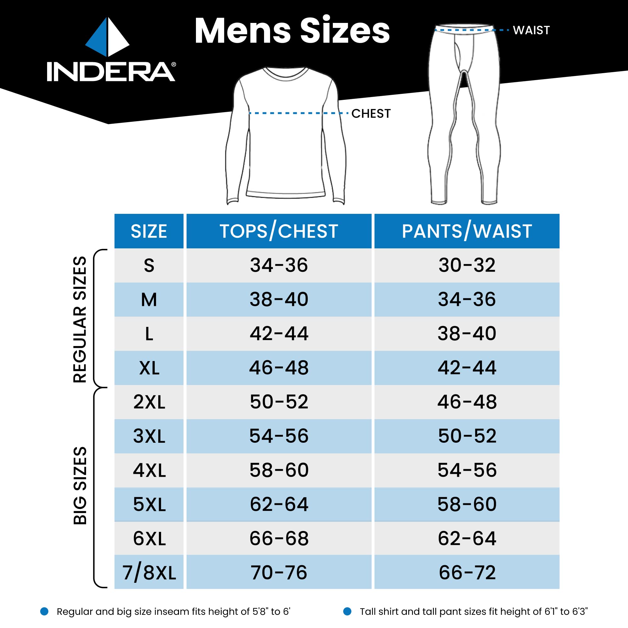 Indera Heavyweight Cotton Waffle Long Johns Thermal Underwear For Men