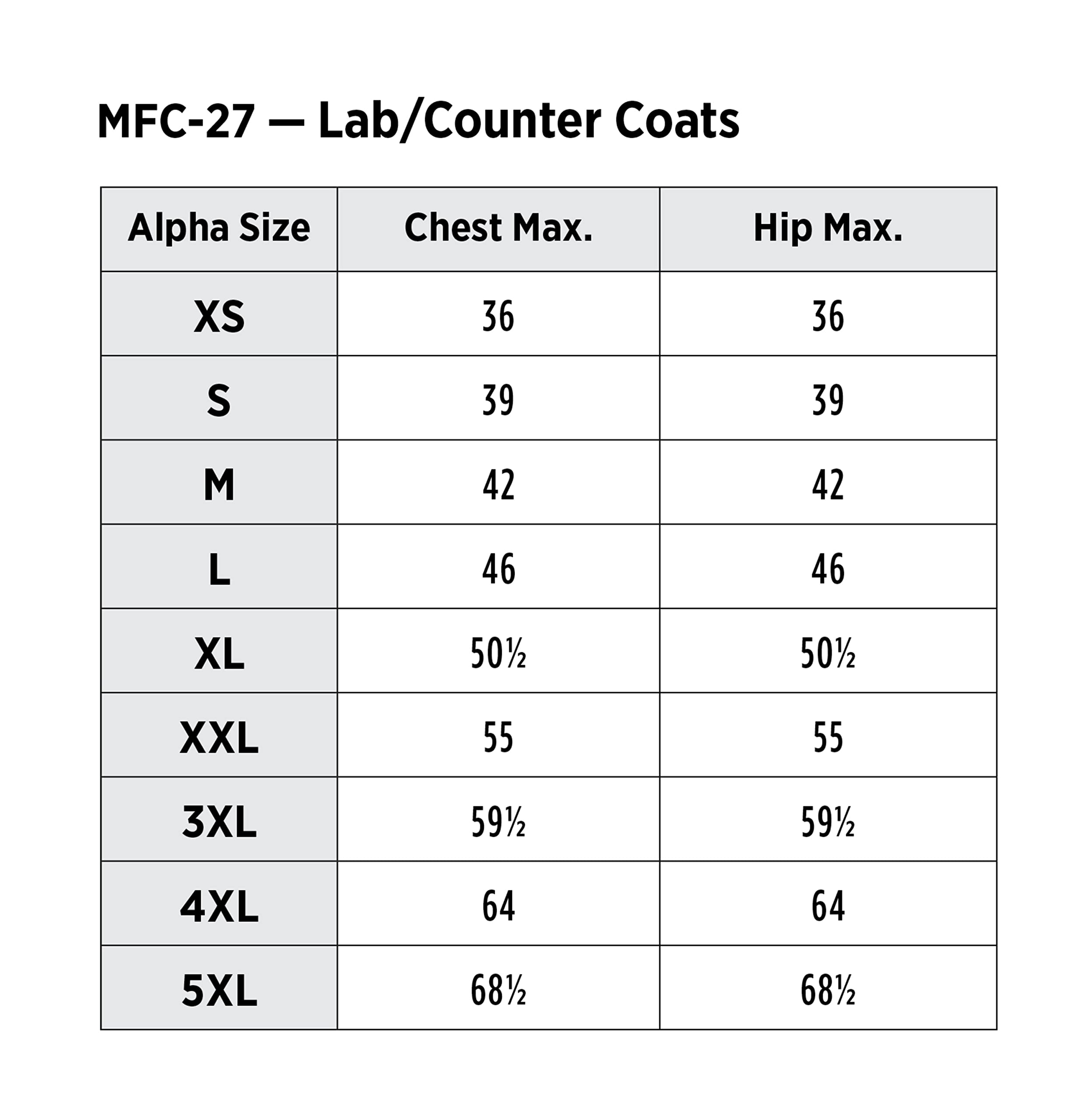 Red Kap Unisex Specialized Cuffed Lab Coat with 3 Front Pockets, White, 2X-Large