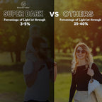 ShadyVEU Super Dark Black Sunglasses for Light Sensitive Eyes Black Shades 100% UVA & UVB Protection | Great For Beach & Sunny D