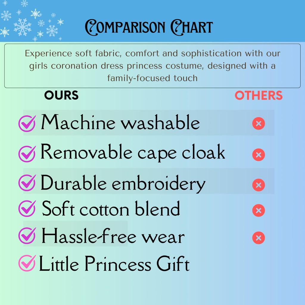 Cokos Box Girls Coronation Dress Costume Cape Gloves Tiara Crown Accessories Kids Set (5 Years, Blue-Purple)