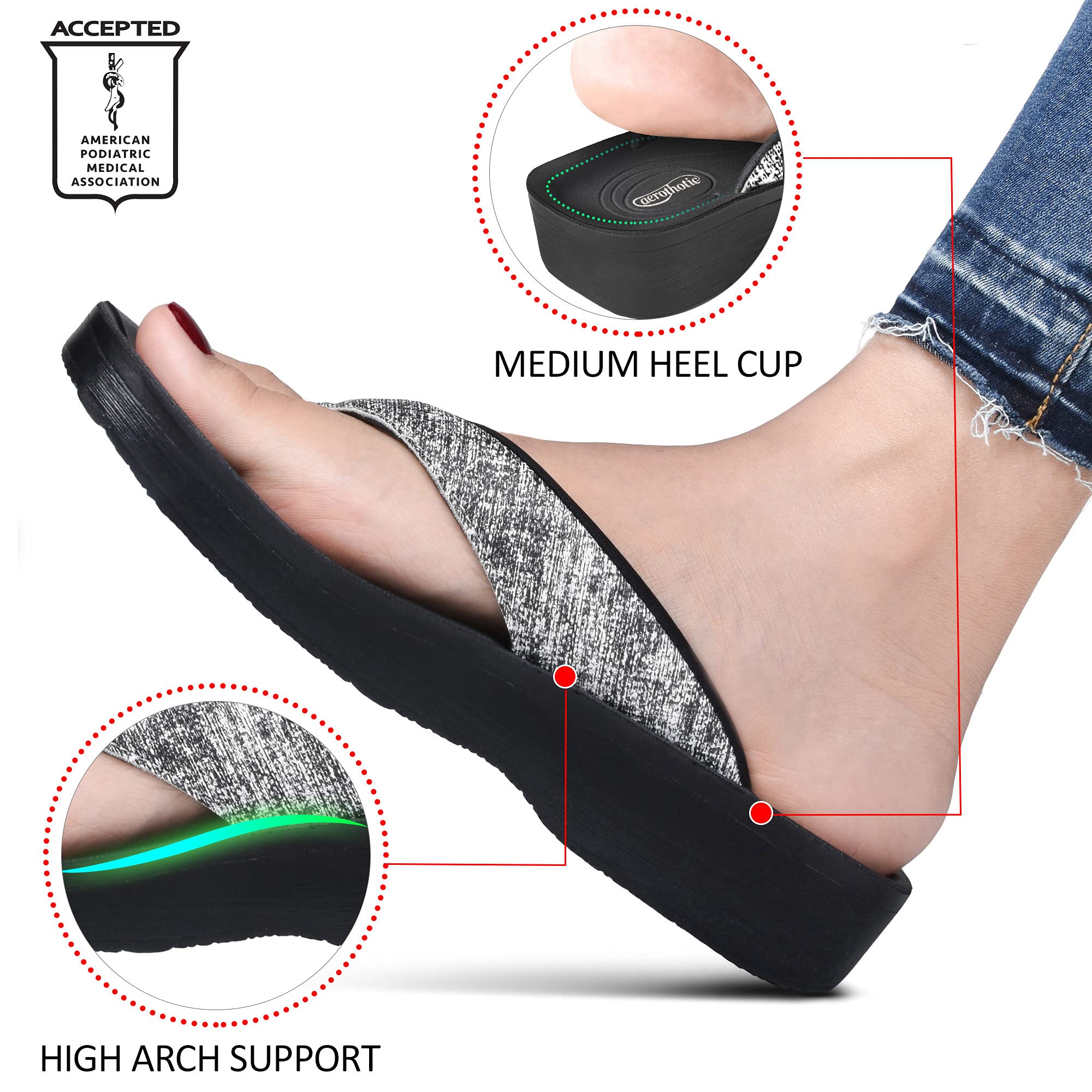AEROTHOTIC Slip On Recovery Footwear Plantar Fasciitis Flip Flops for Women Yoga Mat Outdoor Walking Beach Ladies Arch Support S