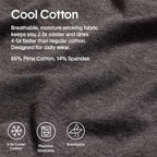 Tommy John Men's Cool Cotton Trunks - 3 Pack - Comfortable Breathable Soft Underwear for Men (Navy, XX-Large)