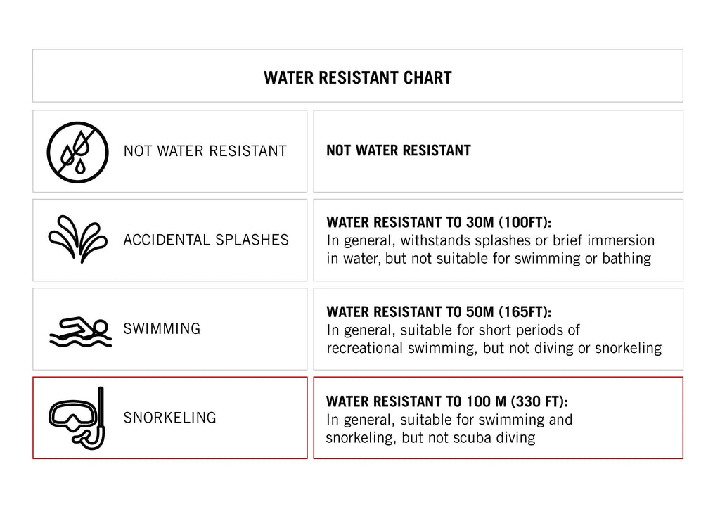 Armitron Sport Women's Quartz Sport Watch with Resin Strap, Black, 12 (Model: 45/7012SPL)