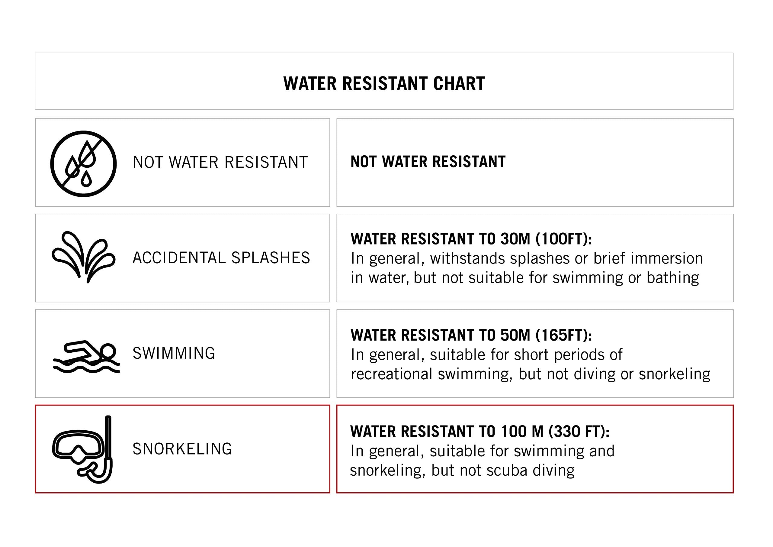 Armitron Sport Women's Quartz Sport Watch with Resin Strap, Purple, 12 (Model: 45/7012BPR)