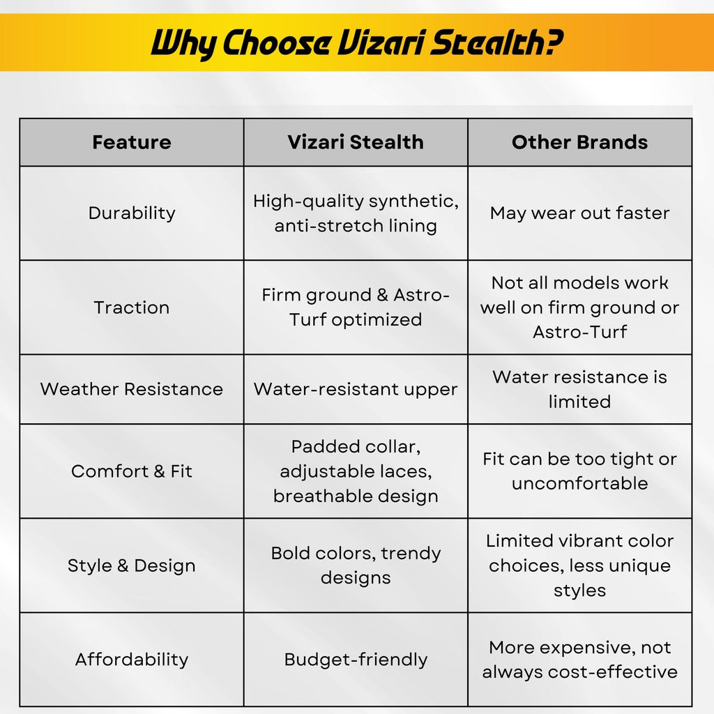 Stealth FG Orange/Black size 8