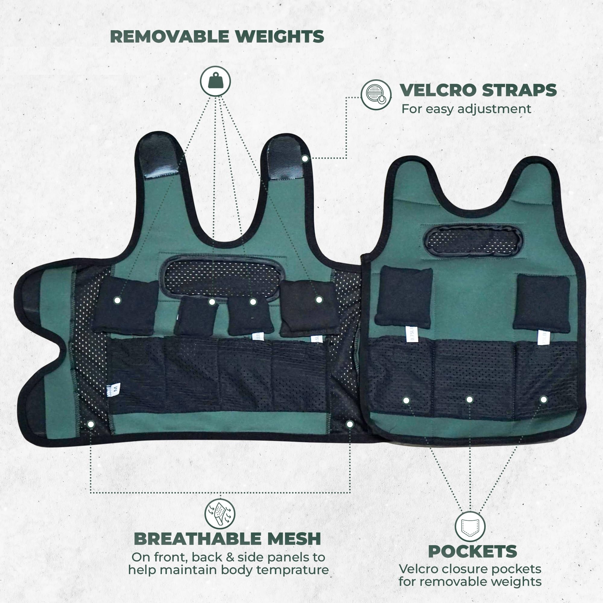 Weighted Vest for Kids - Adjustable Compression Vest, Medium (Ages 5-9), 6 Removable Weights, Breathable Snug Fit