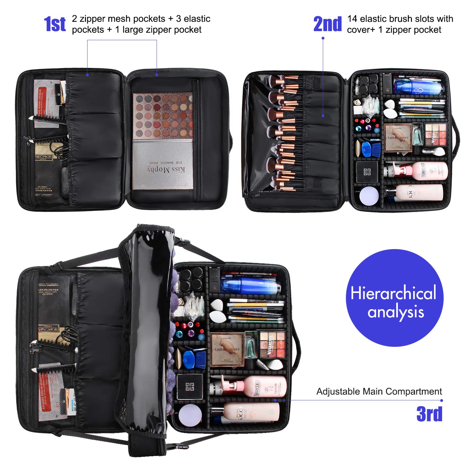 Relavel Extra Large Makeup Case with 4 Pcs Makeup Bags, Professional Makeup Artist Set Portable Nail Organizer Box Art Supply Ca