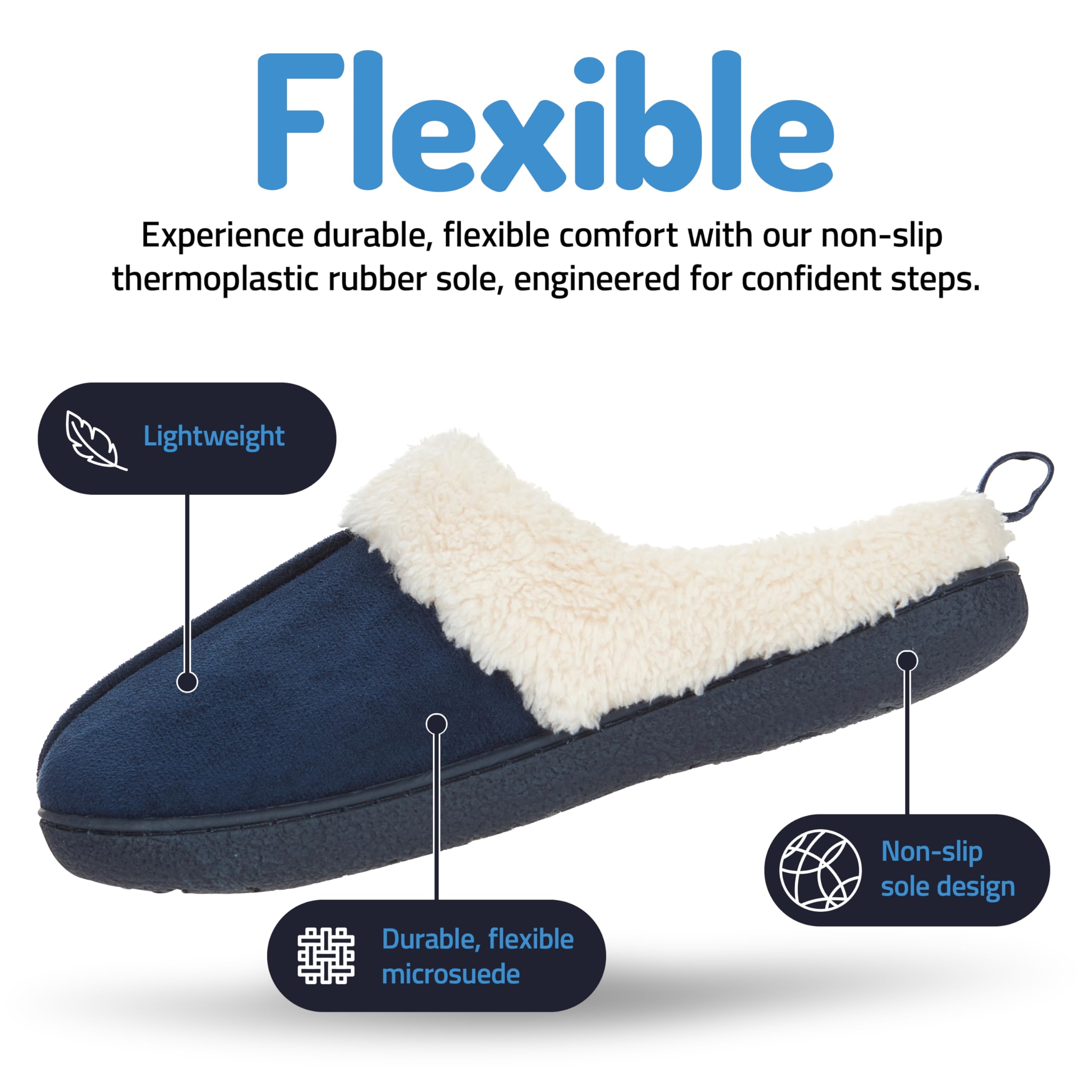 Floopi House Slippers for Women, Fur Lined Clog Womens Slippers Cozy Memory Foam with Indoor & Outdoor Anti Skid Sole (S, Navy-3