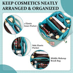 LONEDREAM Stoney Clover Preppy Makeup Bag, Large Capacity Travel Cosmetic Bag, Chenille Letter Open Flat Nylon Bag, Mint