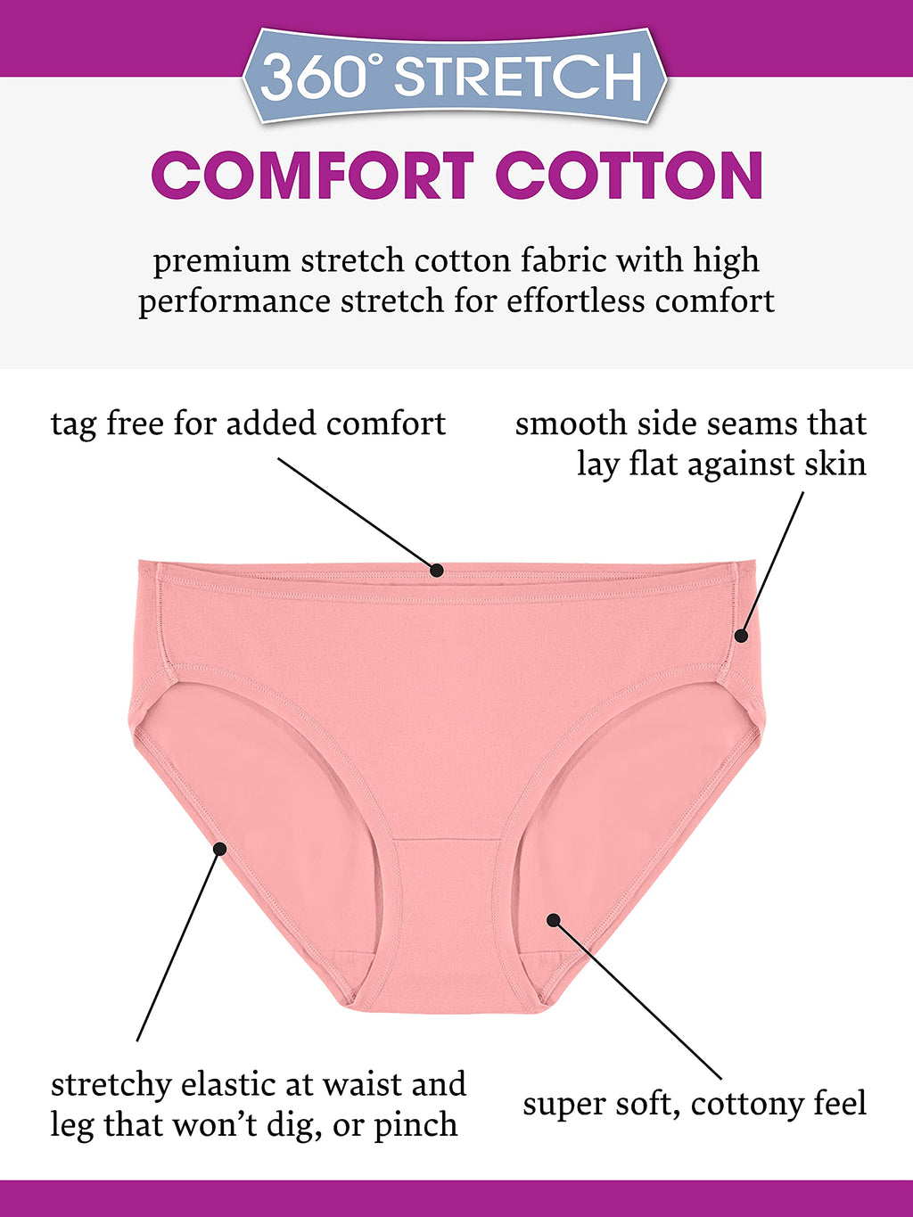 Fruit of the Loom Women's 360 Underwear, High Performance Stretch for Effortless Comfort, Available in Plus Size, Cotton Blend-B