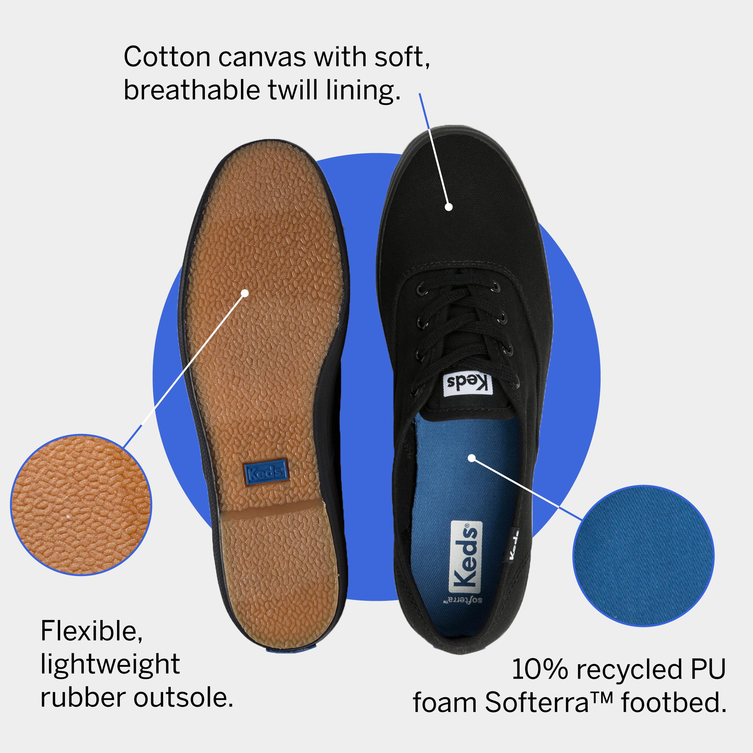 Keds Women's Champion Lace Up Sneaker, Black/Black Canvas, 9