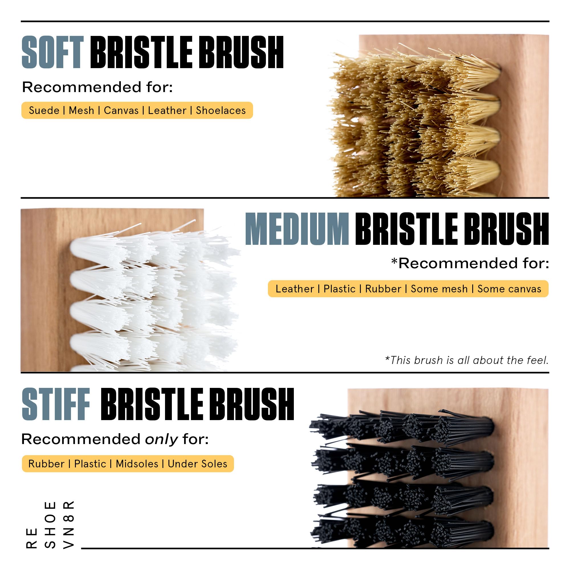 RESHOEVN8R Essential Shoe Cleaning Kit - 4oz Solution, 3 Brushes, Microfiber Towel - Safe for Suede, Leather, Canvas, Mesh - Up