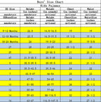 KikizYe Little Girls Boys Long Sleeve Christmas Pajamas Sets 100% Cotton Pyjamas Toddler Kids Pjs Size 5 Snowman