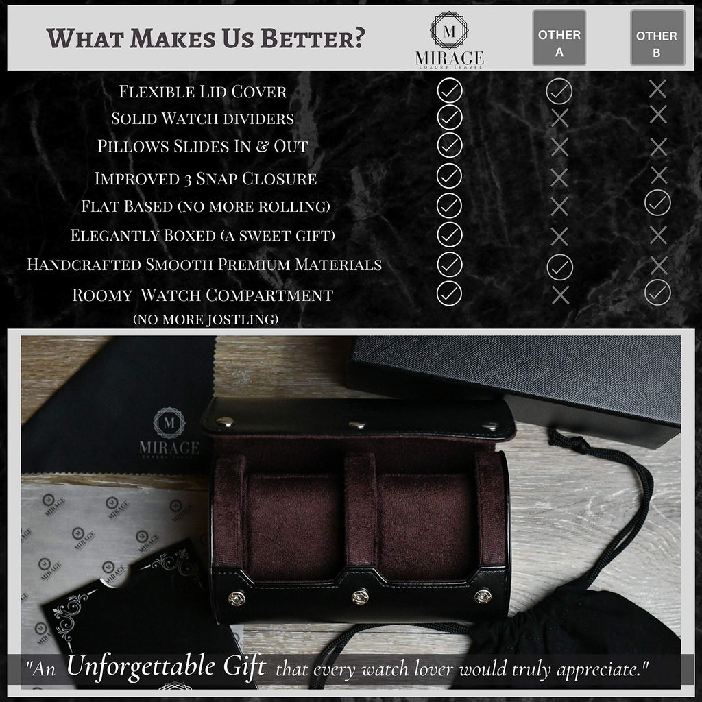 2 Watch Case for Men - Watch Roll Travel Case -Watch Organizer & Display - Watch Case - Jade Black
