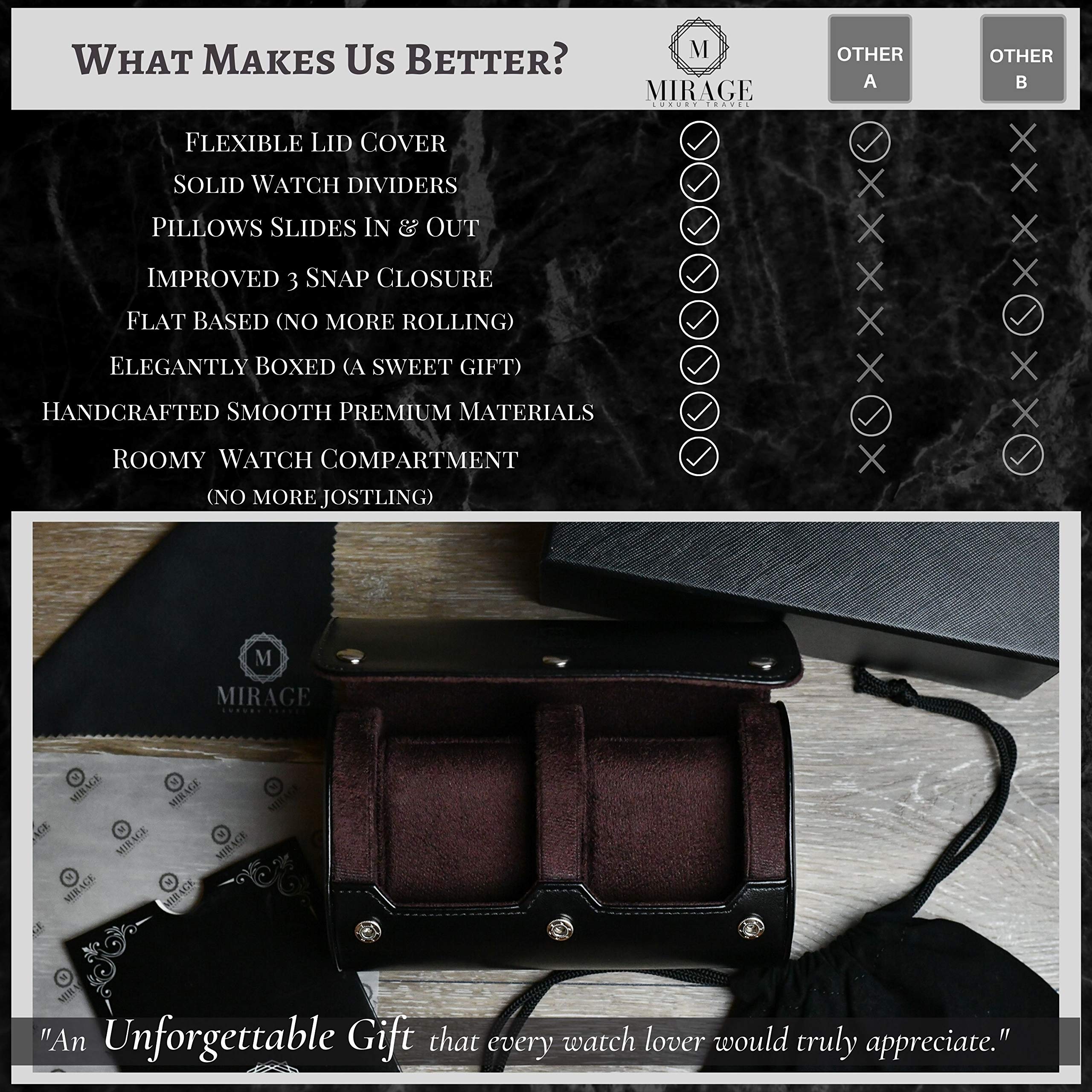 2 Watch Case for Men - Watch Roll Travel Case -Watch Organizer & Display - Watch Case - Jade Black