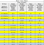 KikizYe Christmas Elf Cosplay Baby Girls Boys Pjs 100% Cotton Long Sleeve Kids infant Pajamas Sets Size 18-24 Months Green