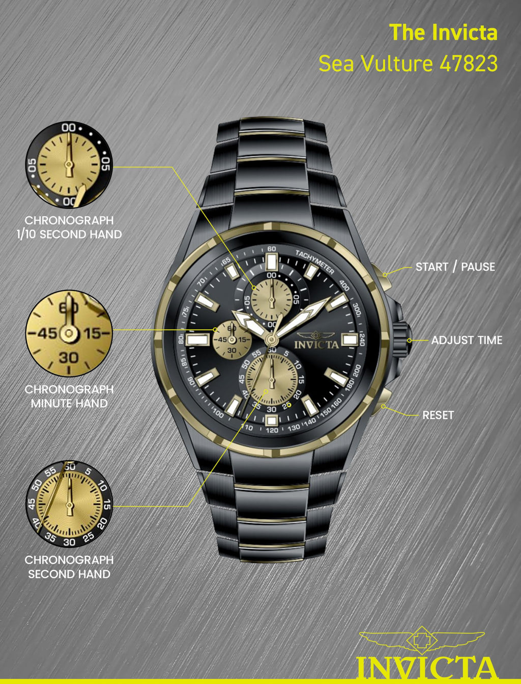 Invicta Men's Analog Quartz Watch with Stainless Steel Strap 47823, Black, Modern