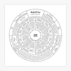 Zodiac Letterpress Chart
