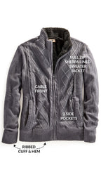 Men's Sherpa Fleece Lined Zip Front Sweater Jacket