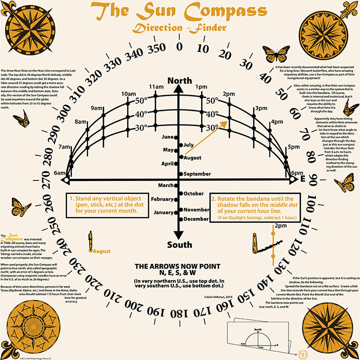 The Printed Image 104121 Sun Compass Bandana