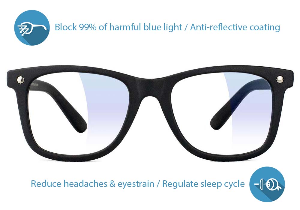 Mikemo