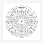 Zodiac Letterpress Chart