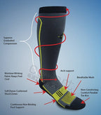 Endurance Graduated Compression Sock