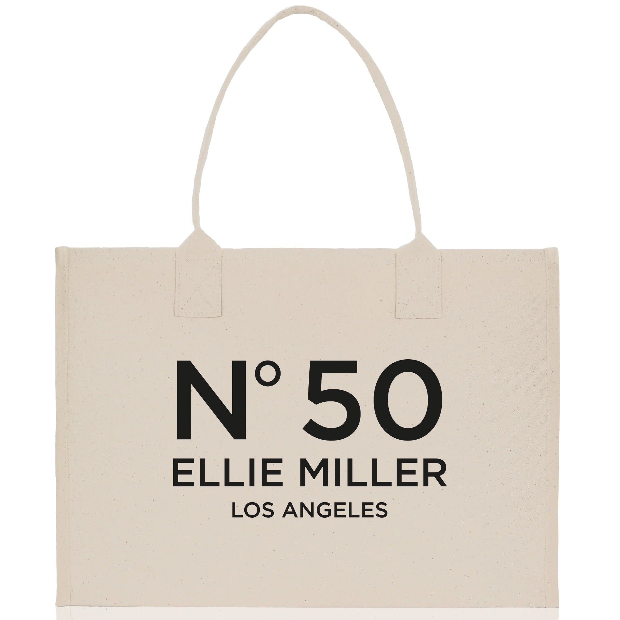 Birthday Celebration Personalized Gift Canvas Tote Bag with Name and State 40th 50th Birthday Gift Tote Bag for Her Custom Birthday Gift