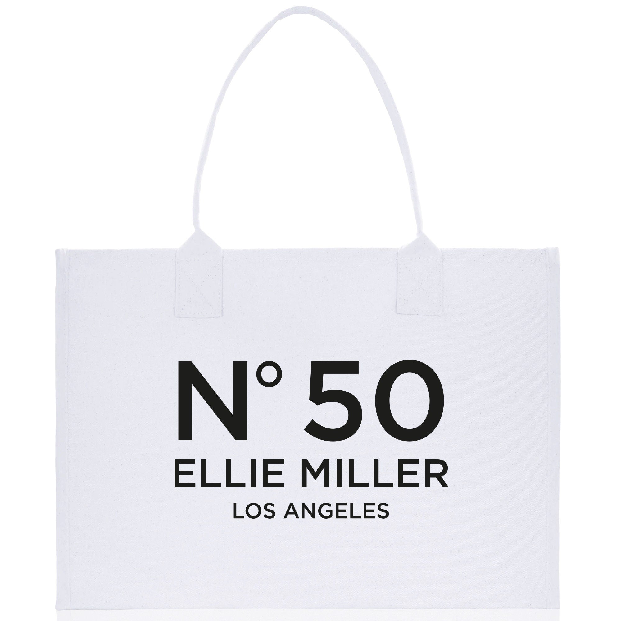 Birthday Celebration Personalized Gift Canvas Tote Bag with Name and State 40th 50th Birthday Gift Tote Bag for Her Custom Birthday Gift