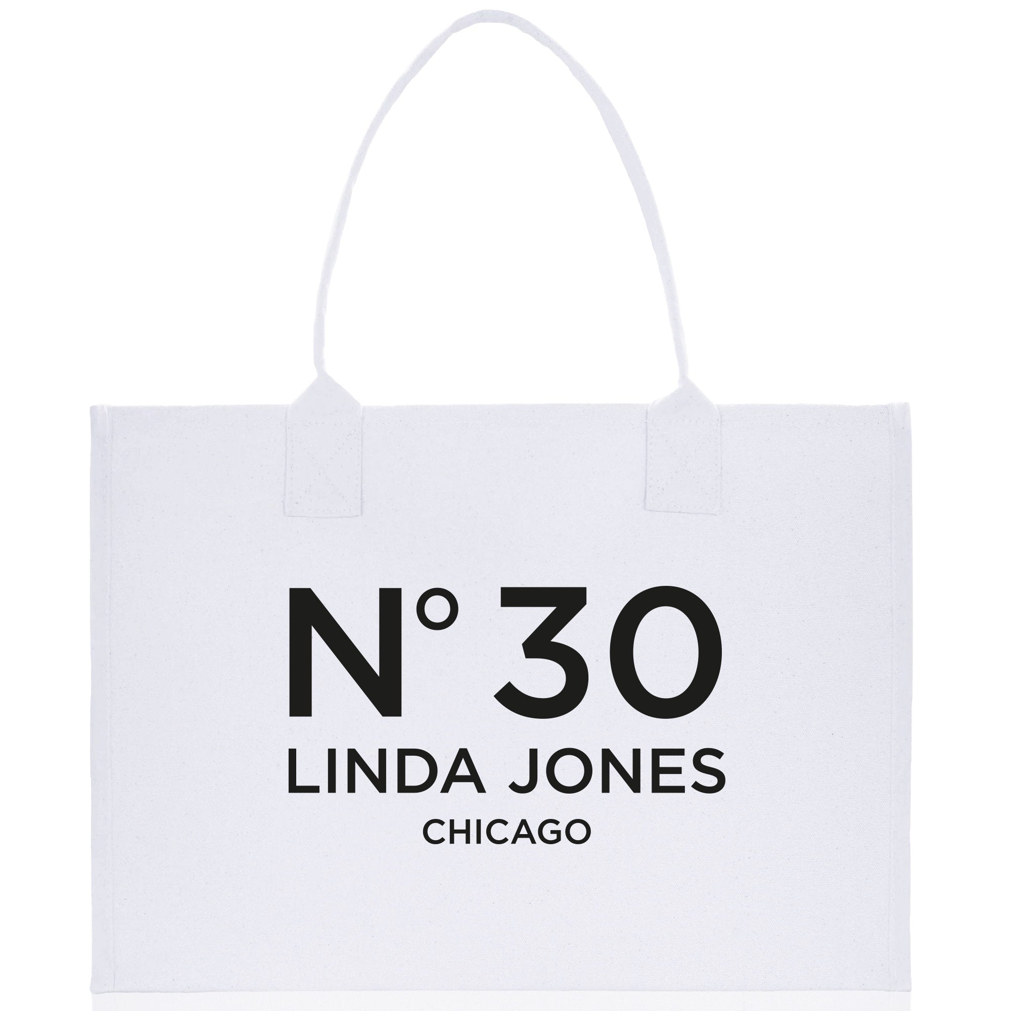 Birthday Celebration Personalized Gift Canvas Tote Bag with Name and State 40th 50th Birthday Gift Tote Bag for Her Custom Birthday Gift
