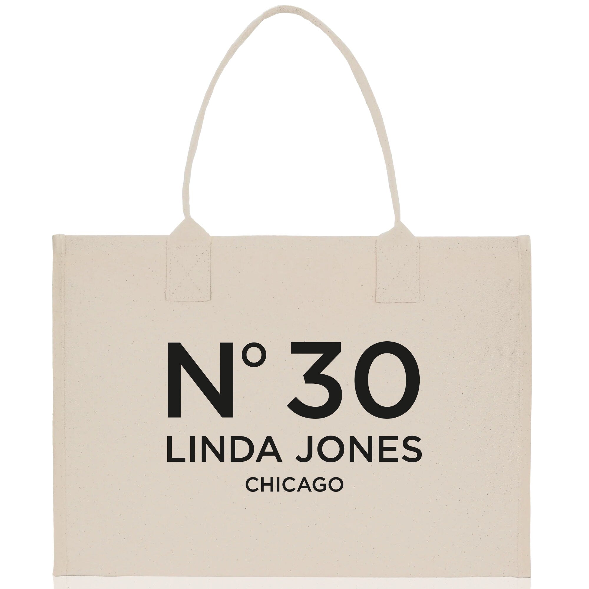 Birthday Celebration Personalized Gift Canvas Tote Bag with Name and State 40th 50th Birthday Gift Tote Bag for Her Custom Birthday Gift