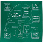 The Printed Image 104111 Fly Fishing Knots Bandana