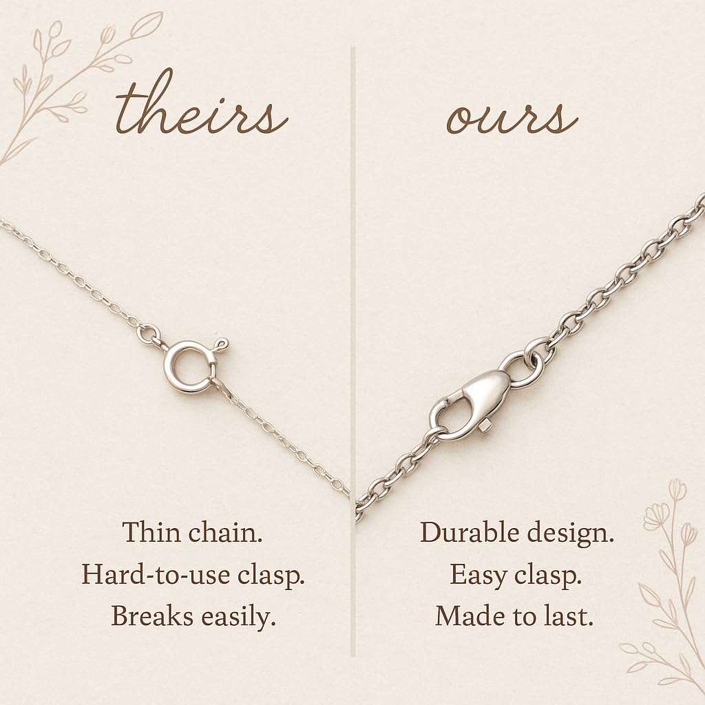 Best Bitches Necklace – Sterling Silver with Birthstone & Initial Charm