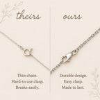 Best Bitches Necklace – Sterling Silver with Birthstone & Initial Charm